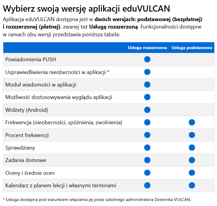 opis kont uczniowskich w aplikacji vulcan